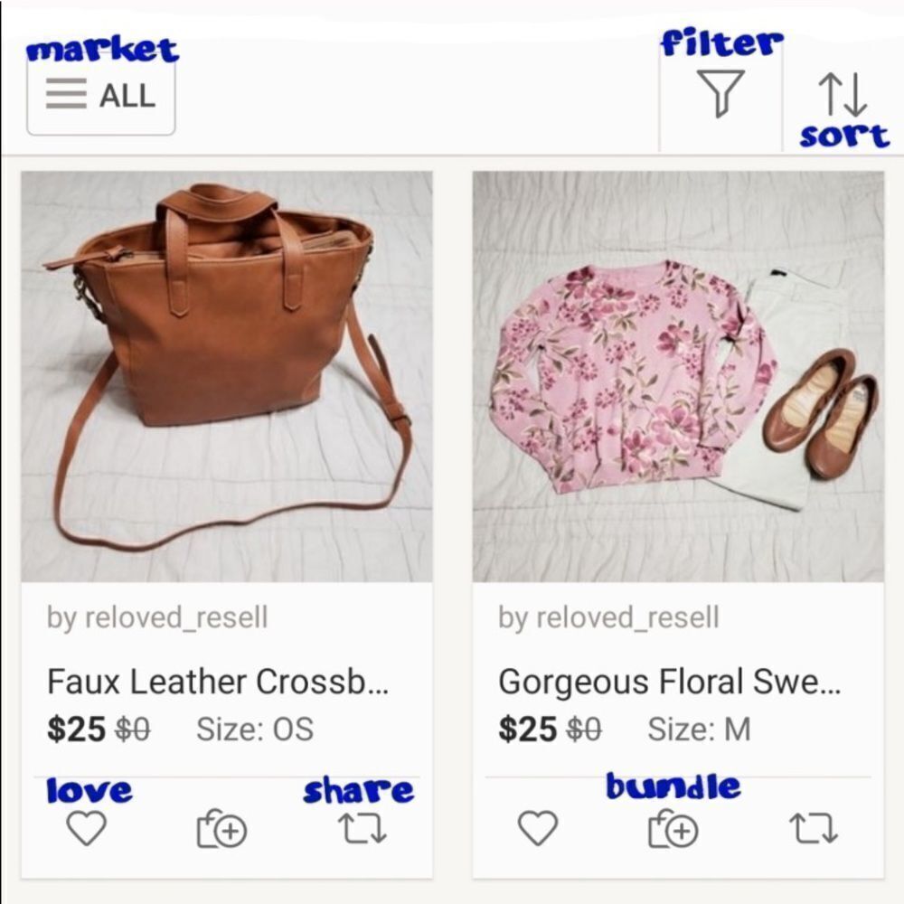 W How to Bundle
